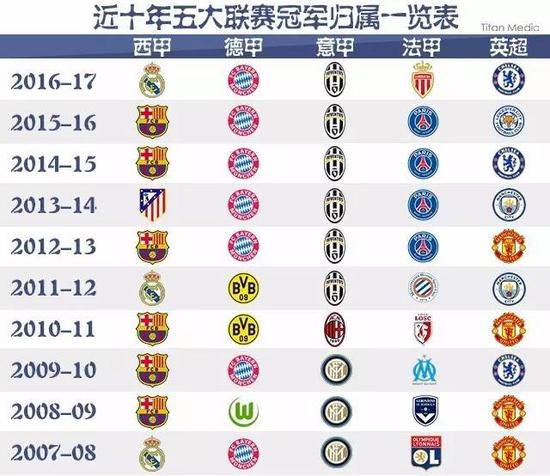 民的休闲娱